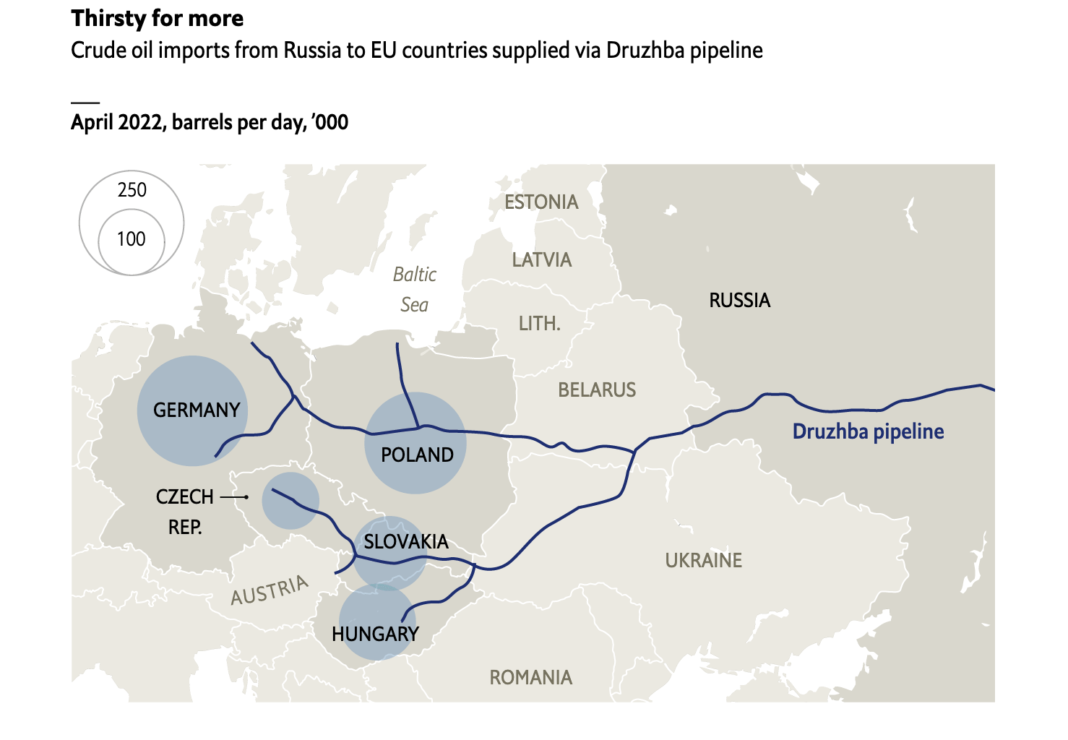 Rusia po pompon tani më shumë naftë në Evropë sesa para luftës