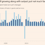 Tregtia boterore po rritet por me ritem te ngadalesuar
