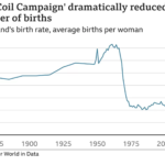 te dhenat e lindjeve