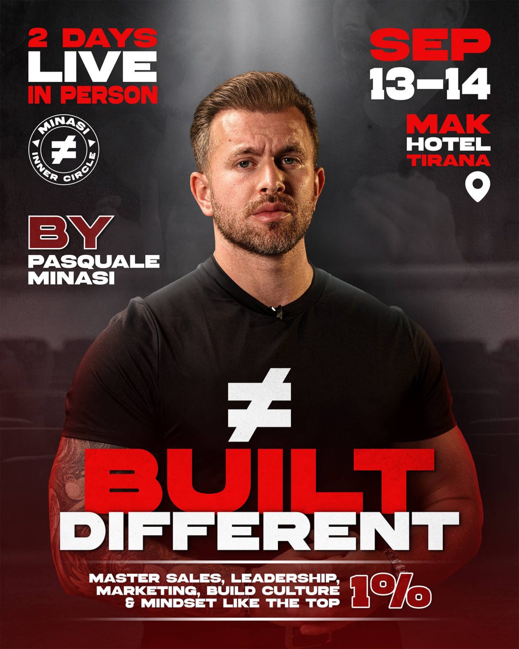 “Built Different”, eventi i zhvillimit personal që po thyen kufijtë në Shqipëri